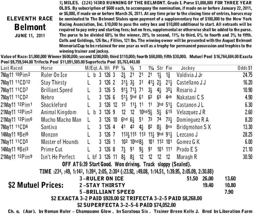  photo 2011 Belmont Stakes Chart_zpsjpjjwir7.jpg