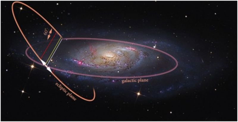  photo Milky Way Ecliptic 01_zpsevlwfhfx.jpg