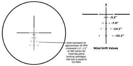 Ballistic-E1-reticle.jpg