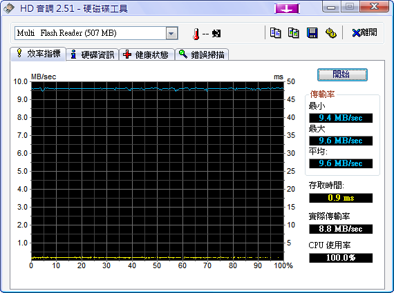 scandisk512MBSD-1.png