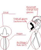 StickManSigExample.jpg image by Itatchi