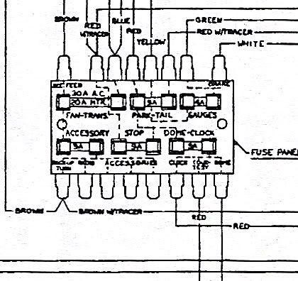 68 Javelin Fuse Panel diagram - The AMC Forum - Page 1