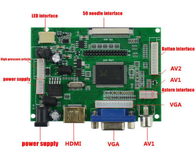 Жидкие обои hdmi av своими руками Жидкие обои hdmi av