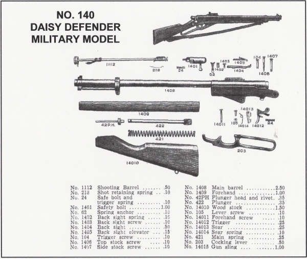 34 Daisy Model 25 Parts Diagram Wiring Diagram List