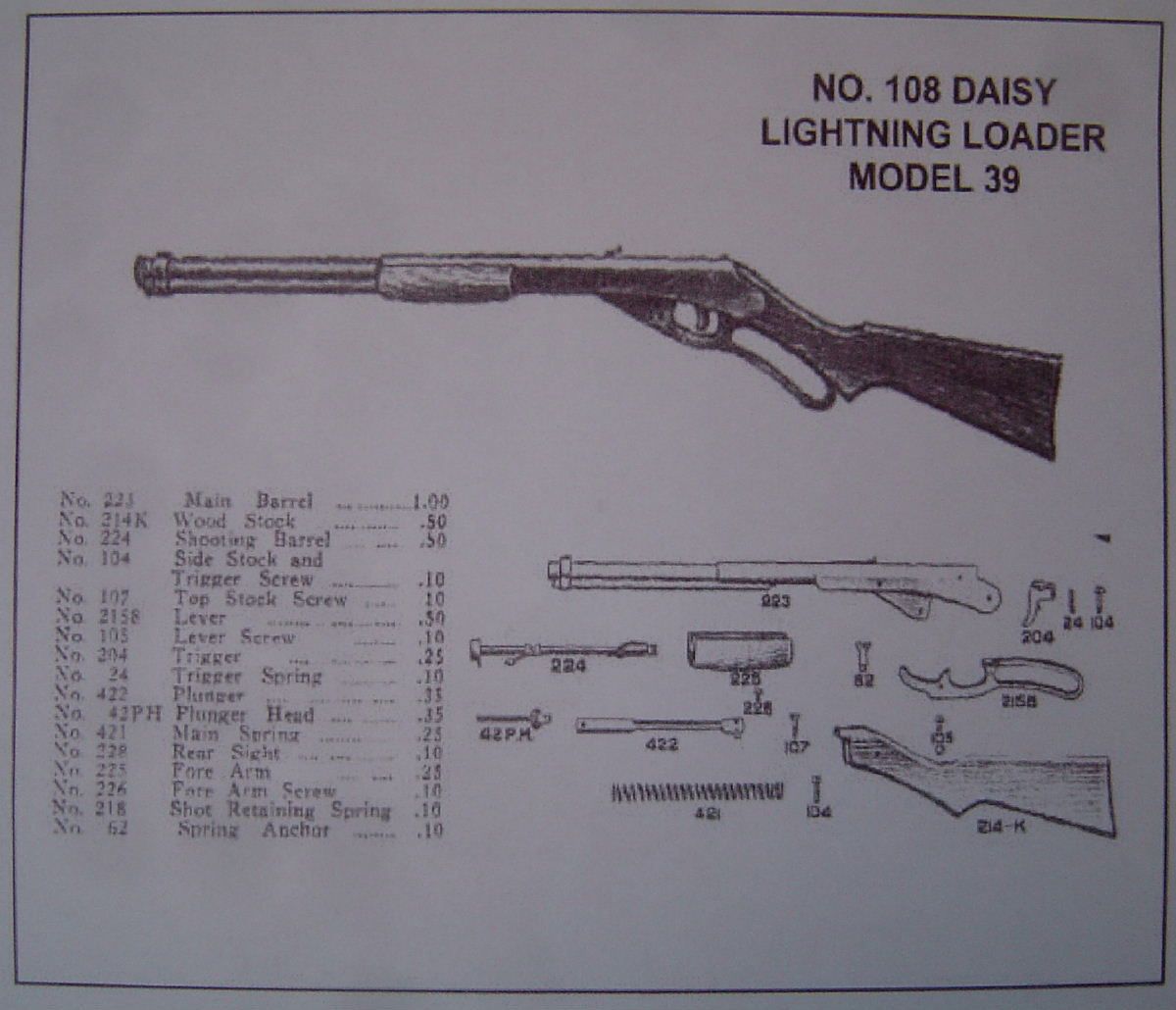 34 Daisy Model 25 Parts Diagram Wiring Diagram List