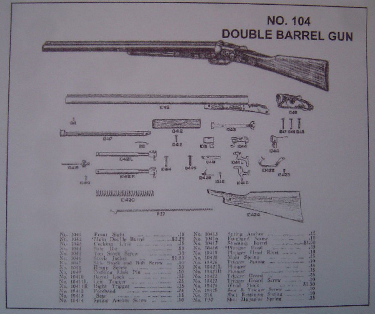 The Technical Section