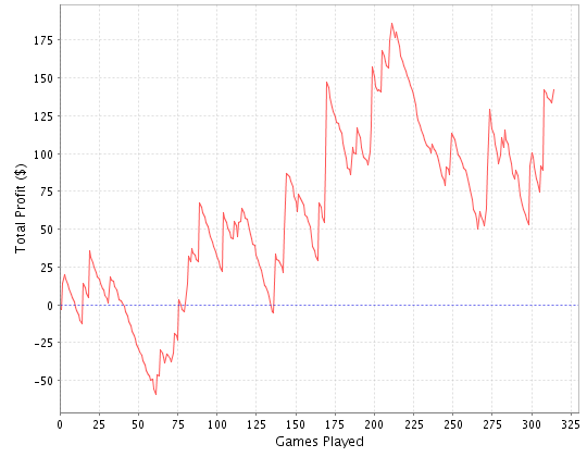 weekof5172009.png