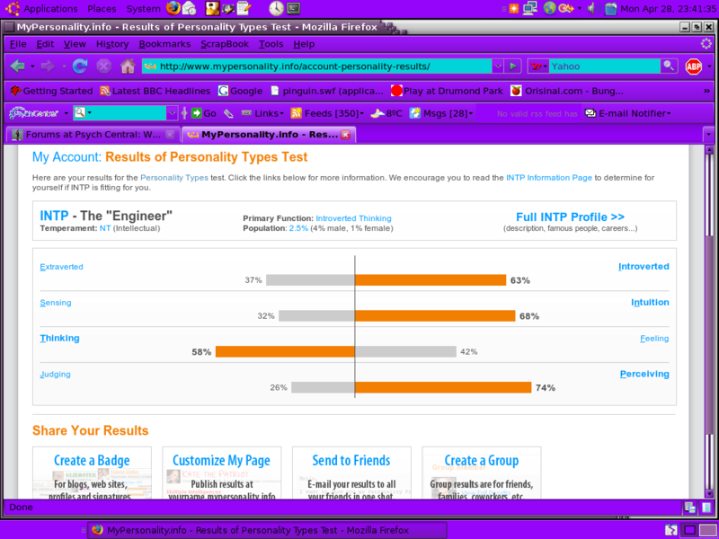 What's Your Personality Type?