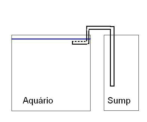 sump.jpg