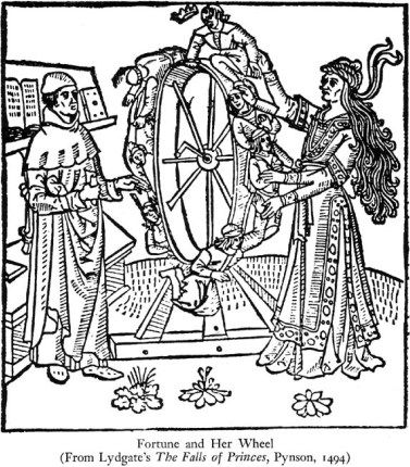 Goddess Fortune and Her Wheel