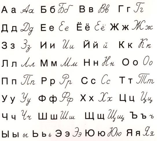 Russia,russian,cyrillic,alphabet,cursive