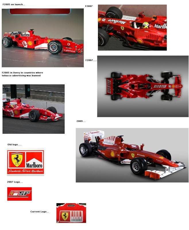 team 39s formerlystill known as Scuderia Ferrari Marlboro barcode logo