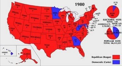Reagan's Victory in 1980