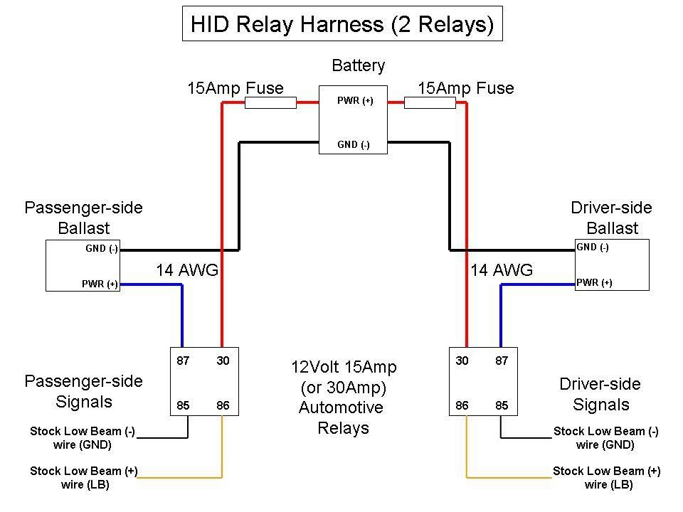 Hid Wiring Diagram With Relay from i12.photobucket.com
