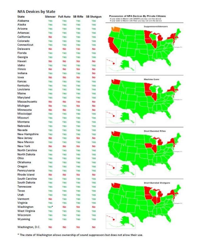 NFA Firearms E46Fanatics