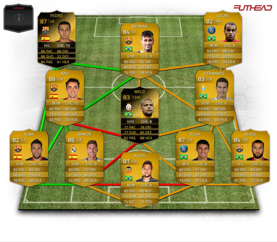 brazil-hybrid_zps27dbacc5.jpg
