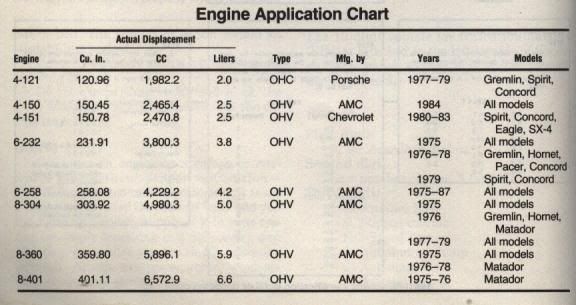 EngineAppChart.jpg