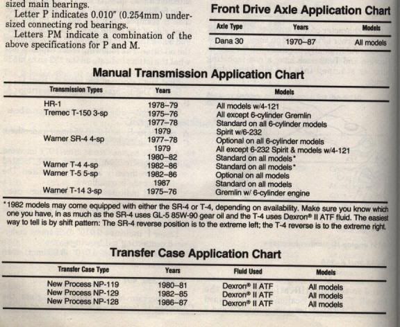 FrontAxle-ManualTrans-TransferCaseA.jpg