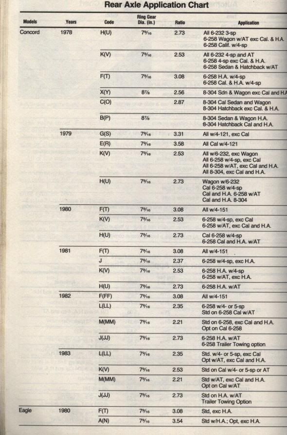 RearAxle2.jpg