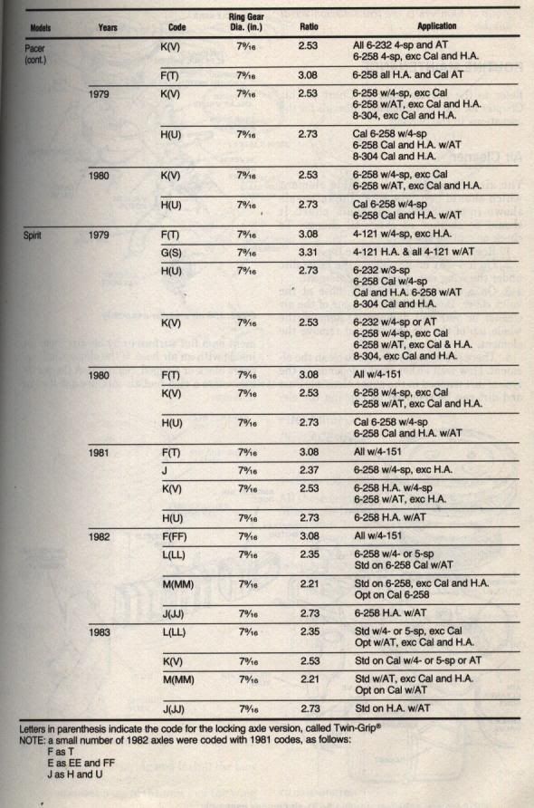 RearAxle5.jpg