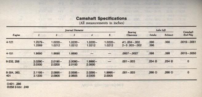 CamshaftSpecs.jpg