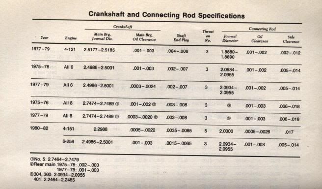 CrankshaftSpecs.jpg