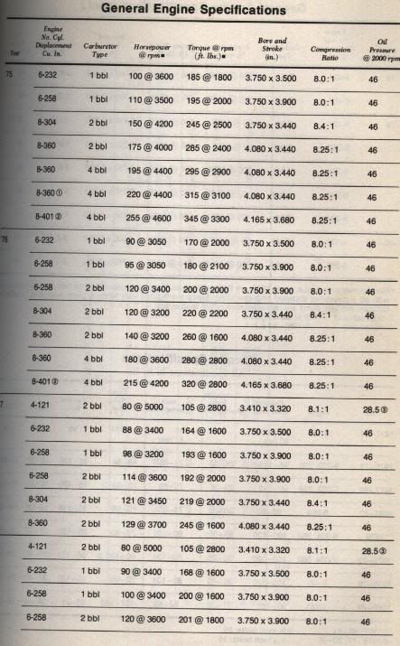 EngineSpecs-1.jpg