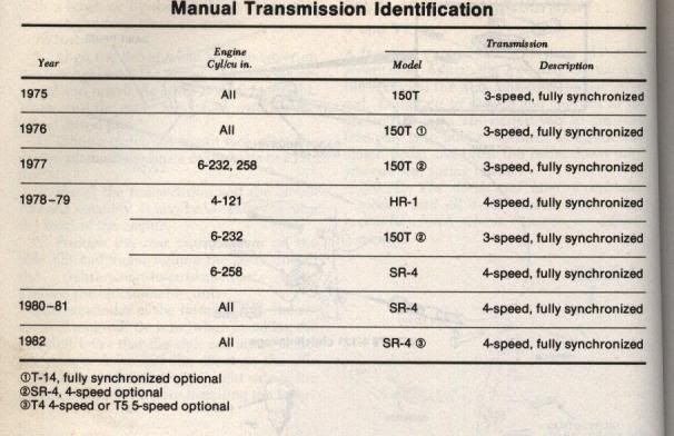 ManualTransID.jpg