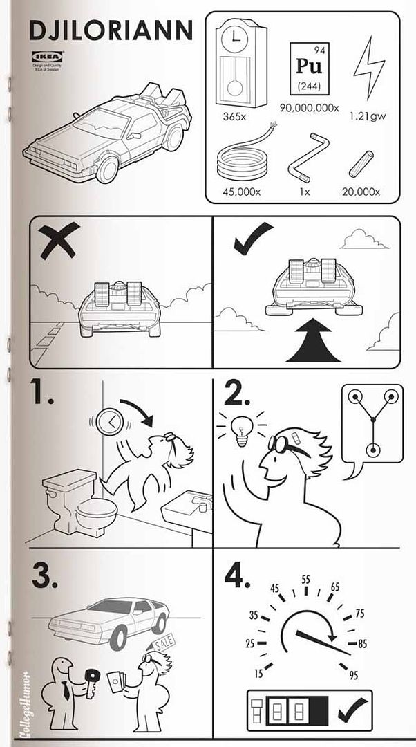 Ikea-Djiloriann-delorean-instructions.jpg