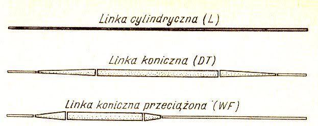 Dołączona grafika
