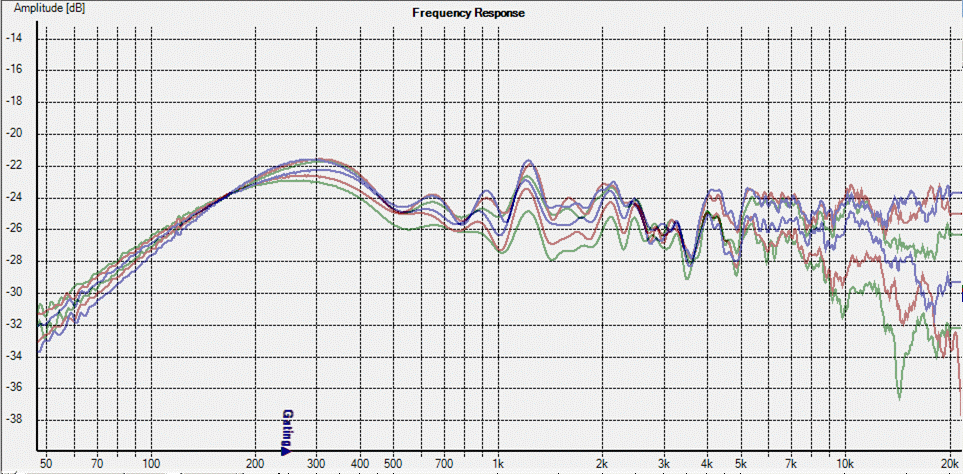 horizontal%20series_zpssylsss6y.gif