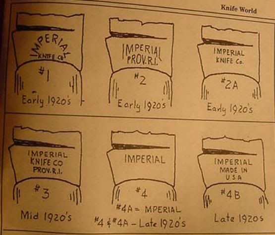 Imperial ireland knife history