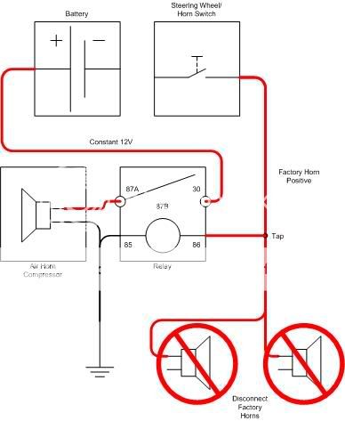 Air Horn Install Help | Volkswagen Passat Forum