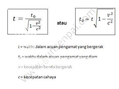 Hasil gambar untuk rumus dilatasi waktu