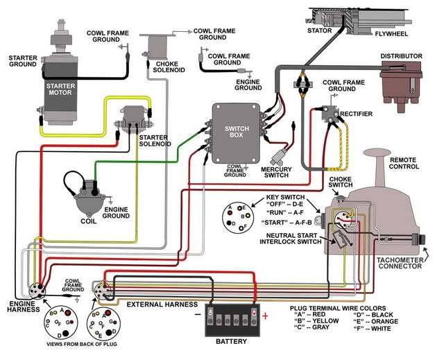 Help wiring Tach - Checkmate Community Boating Forums