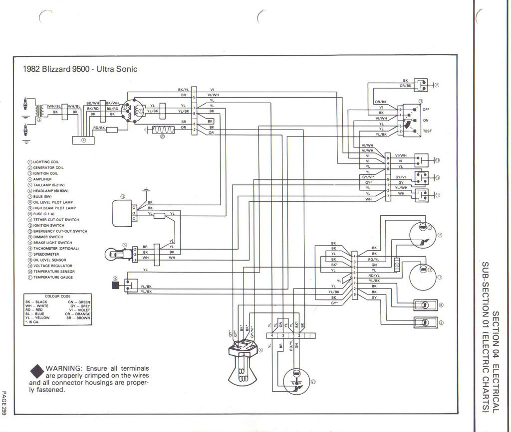 Diagram Ski Doo 670 Wiring Diagram Full Version Hd Quality Wiring Diagram Irishguidebooks Rougemandarine Fr